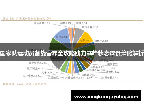 国家队运动员备战营养全攻略助力巅峰状态饮食策略解析